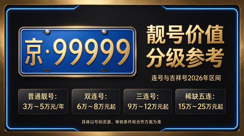 京牌租赁业务团队工作照